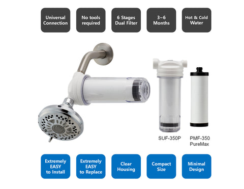 Aquapure Pro Shower Filter – Sante for Health